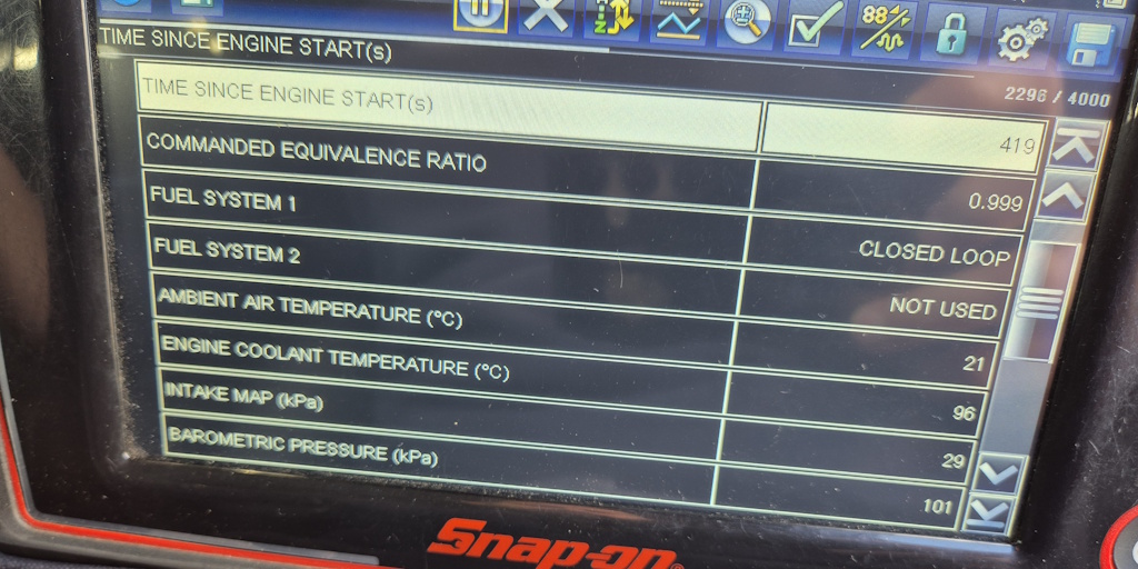 2000 RPM preview